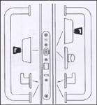 Abloy